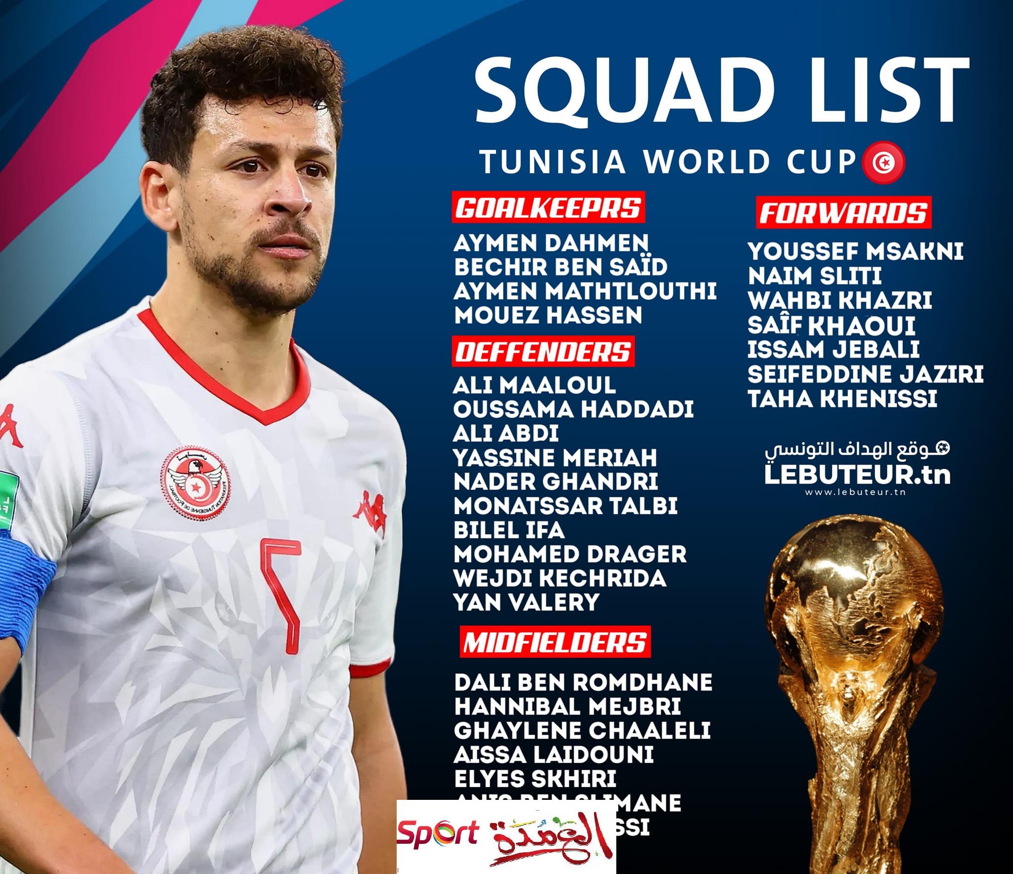 قائمة تونس لكأس العالم 2022