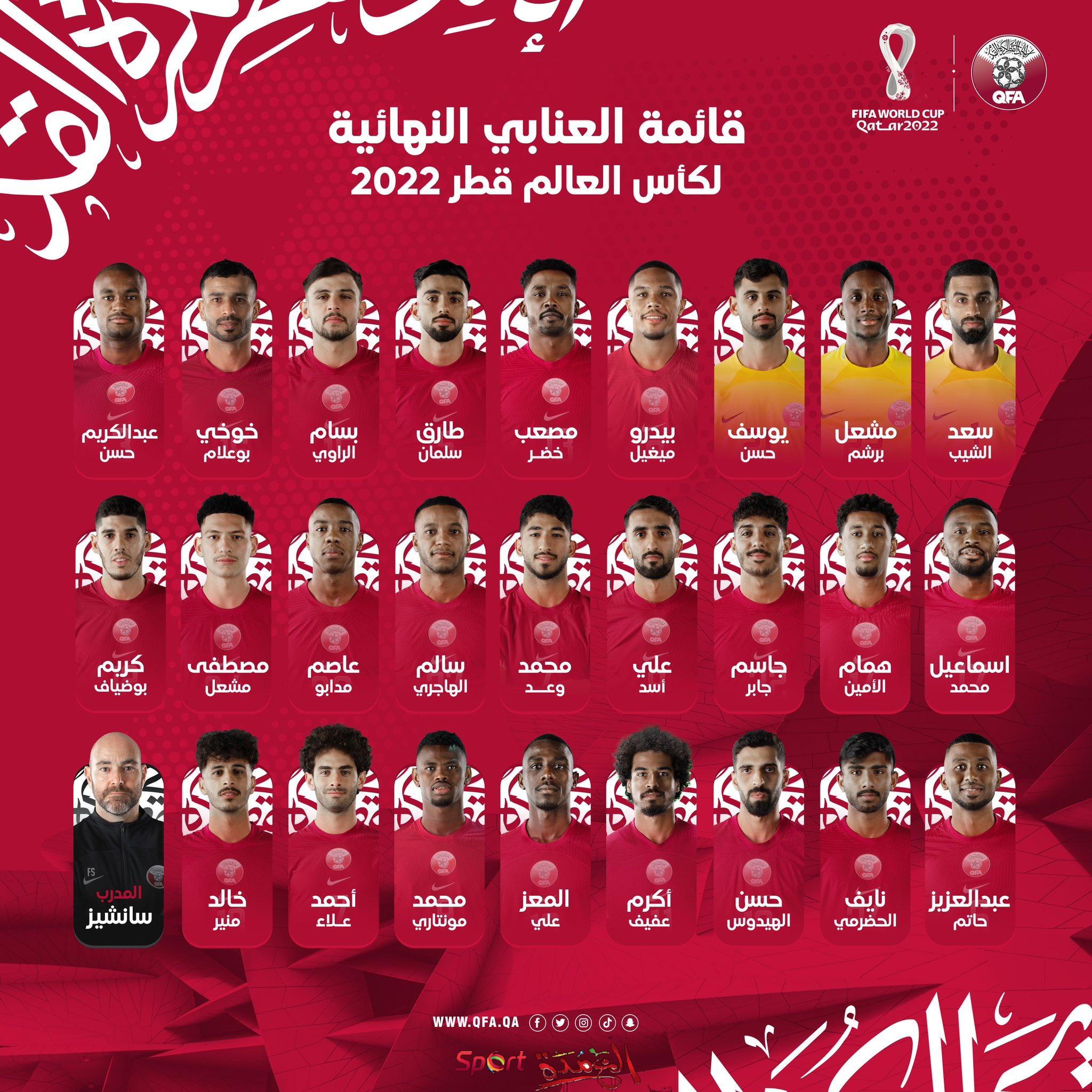 قائمة منتخب قطر كأس العالم 2022