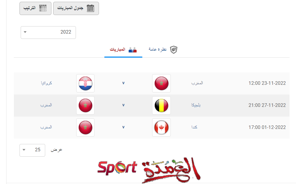 مواعيد مباريات منتخب المغرب في كأس العالم
