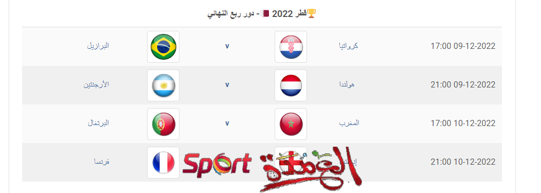 مباريات ربع نهائي كأس العالم قطر 2022
