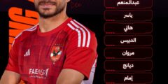 بالفيديو .. أهداف مباراة الأهلي وميدياما الغاني فى دورى ابطال افريقيا 2023