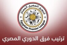 جدول ترتيب الدوري المصري 2025