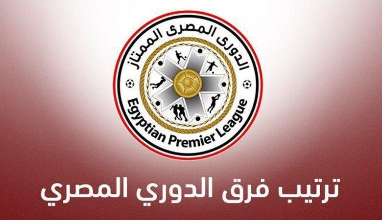 جدول ترتيب الدوري المصري 2025