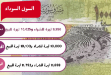 سعر الدولار في سوريا اليوم الأحد 7 يوليو 2025