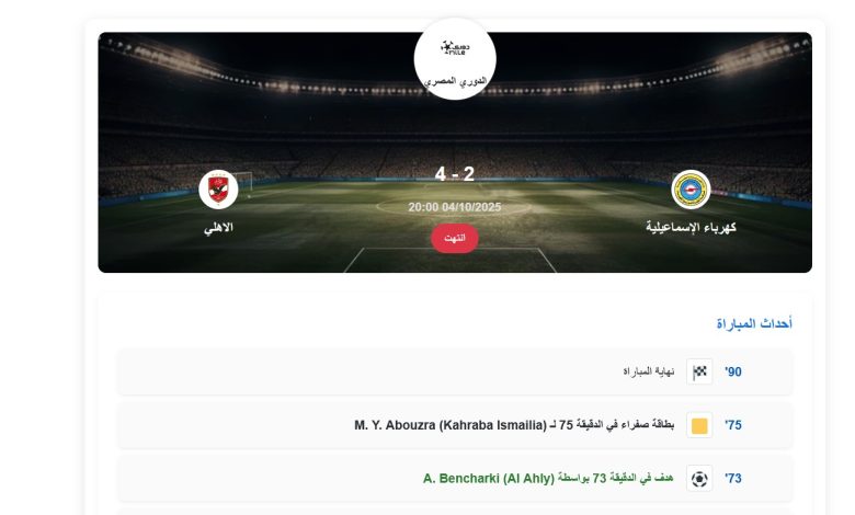 جدول ترتيب الدوري المصري الان بعد فوز الأهلي اليوم